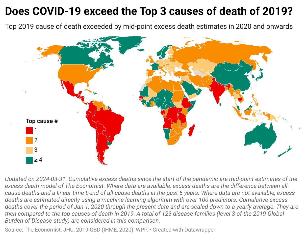 Top causes of death are capped by excess mortality estimates in most countries