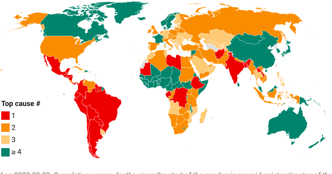 The global picture of excess deaths is disturbing